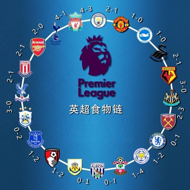 浙江队快攻效率联盟领先