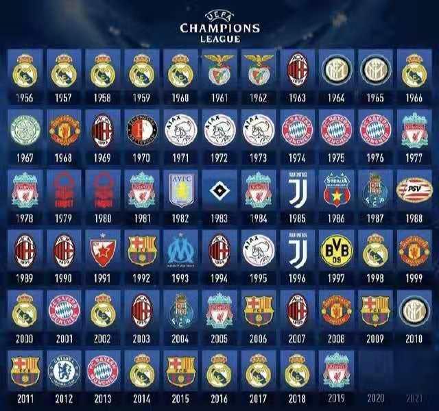 英格兰近8次世界杯对阵欧洲球队6负，近两届均被欧洲球队淘汰